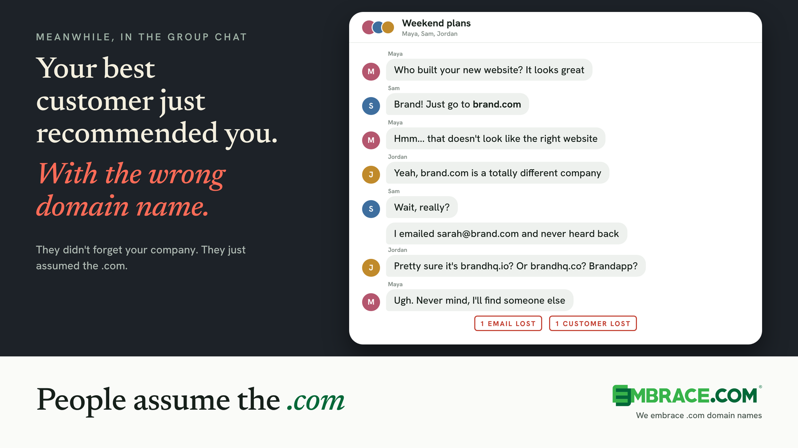 A group chat: a friend recommends Brand and says to go to brand.com, the others say that doesn't look like the right website and that brand.com is a totally different company, an email to sarah@brand.com went unanswered, and the friend gives up and finds someone else. Your best customer just recommended you, with the wrong domain name. People assume the .com.